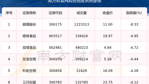 【深度复盘】皇马补时遭读秒绝平 + 巴萨客场完胜：西甲大局终定，新银河战舰一场惊魂后轰然倒下