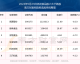 【深度复盘】皇马补时遭读秒绝平 + 巴萨客场完胜：西甲大局终定，新银河战舰一场惊魂后轰然倒下
