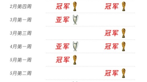 日本vs伊朗比分预测：亚洲双雄世界杯前终极对决，谁能占据心理上风？