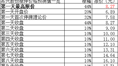 矿工VS门兴比分预测｜伤病狂潮下的试炼之战，谁能在残阵中笑到最后？
