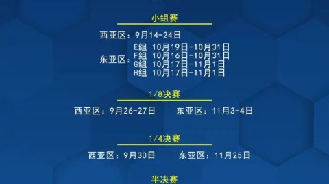 亚冠冷门评级：c罗首秀造红牌